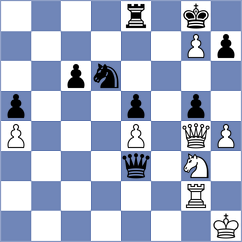 Player - Hernandez (chess.com INT, 2023)