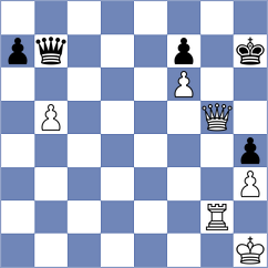 Shevtchenko - Durarbayli (chess.com INT, 2023)