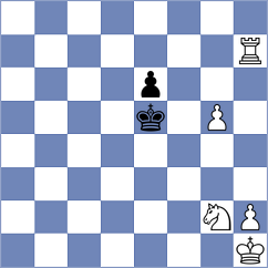 Jin - Pavlidou (chess.com INT, 2023)