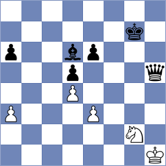 Gasanov - Oleksienko (Chess.com INT, 2020)