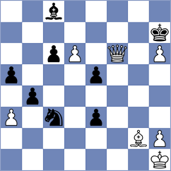 Gormally - Li (chess.com INT, 2024)