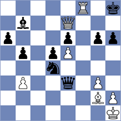 Dudzinski - Lopez del Alamo (chess.com INT, 2023)