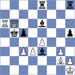 Sinitsina - Mikhalsky (chess.com INT, 2021)