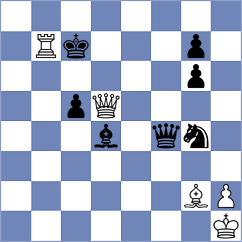 Iliaguev - Shailesh (chess.com INT, 2022)
