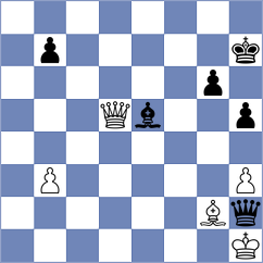 Ai - Gavilan Diaz (chess.com INT, 2023)