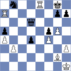 Drygalov - Tejedor Fuente (chess.com INT, 2024)