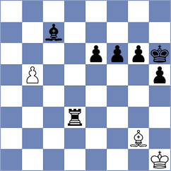Richie Guillen - Miller (Chess.com INT, 2020)