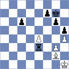 Sardana - Praggnanandhaa (Chess.com INT, 2020)
