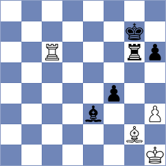 Orantes Taboada - Thakur (Chess.com INT, 2020)