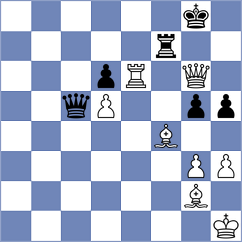 Cheng - Sukovic (Chess.com INT, 2018)
