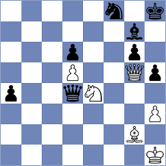 Swiatlowski - Osinovsky (chess.com INT, 2024)