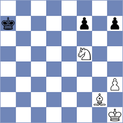 Erdogdu - Djordjevic (chess.com INT, 2021)