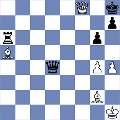 Kaydanovich - Kotlyar (chess.com INT, 2024)
