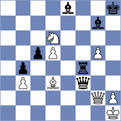Aghasiyev - Hartikainen (Chess.com INT, 2021)