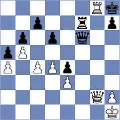 Caceres Vasquez - Kiseleva (Chess.com INT, 2020)
