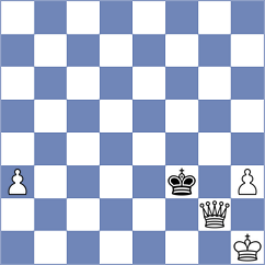 Nguyen Hong Nhung - Petrova (chess.com INT, 2023)