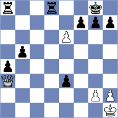 Kovalenko - Santos Flores (chess.com INT, 2024)