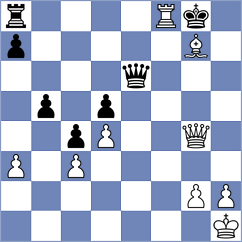 Krishnan - Hernandez (chess.com INT, 2023)