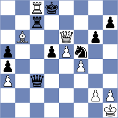 Arias Igual - Sanchez Castillo (chess.com INT, 2023)