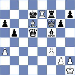 Ning - Shabanaj (Chess.com INT, 2020)