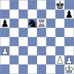 Haast - Viikmaa (Chess.com INT, 2020)