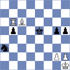 Toncheva - Koc (Chess.com INT, 2021)