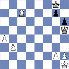 Zhang - Grot (chess.com INT, 2023)