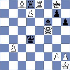 Adireddy - Golubovic (chess.com INT, 2024)