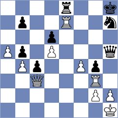Jakubowski - Sanchez Alvarez (Chess.com INT, 2020)