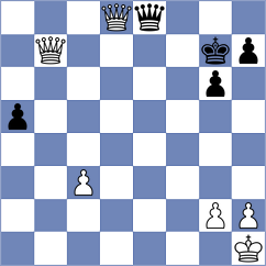 Zozulia - De Seroux (Chess.com INT, 2020)