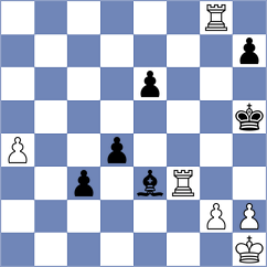 Yu Ruiyuan - Fawzy (chess.com INT, 2021)
