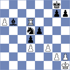 Suyarov - Gabrielian (chess.com INT, 2024)