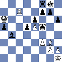 Miroshnichenko - Reimanis (Chess.com INT, 2020)