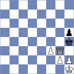 Papp - Achuthan (chess.com INT, 2024)