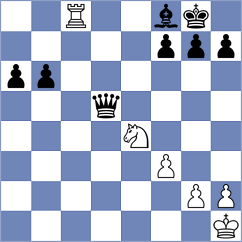 Dovbnia - Martinovici (Chess.com INT, 2021)