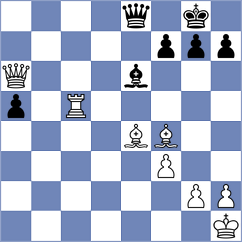 Madaminov - Premanath (chess.com INT, 2021)