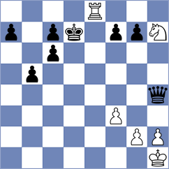 Filipovic - Can (chess.com INT, 2023)