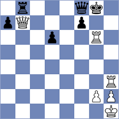 Wang - Minina (chess.com INT, 2024)