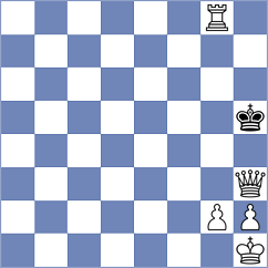 Zong - Coelho (chess.com INT, 2021)