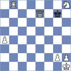 Preobrazhenskaya - Vanek (chess.com INT, 2024)