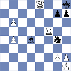 Sevian - Saya (chess.com INT, 2024)