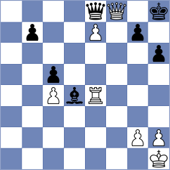 Mendes Domingues - Biliy (Chess.com INT, 2020)