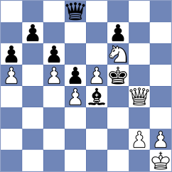 Papasimakopoulos - Uzcategui Rodriguez (chess.com INT, 2024)