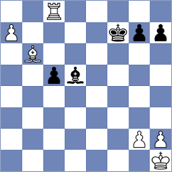 Asgarizadeh - Wo (Chess.com INT, 2020)