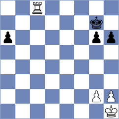 Korchmar - Willy (chess.com INT, 2024)