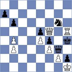 Zacarias - Liu (chess.com INT, 2024)