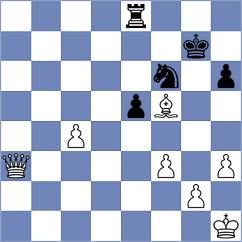 Girish - Quinonez Centeno (Chess.com INT, 2020)