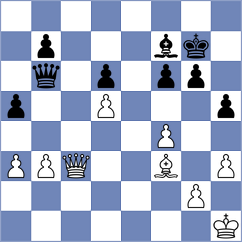 Azarov - Kudrin (Chess.com INT, 2020)