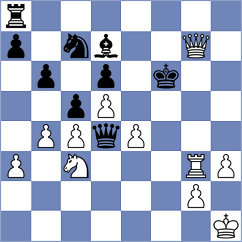 Bluebaum - Popov (Chess.com INT, 2020)