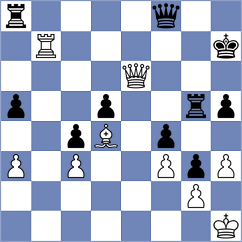 Aryan - Padmini (Chess.com INT, 2020)